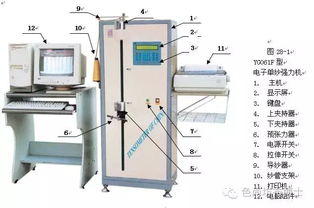 色尚坊布博士紡織視頻培訓(xùn)課程 字幕版 認(rèn)識(shí)紗線 短纖維